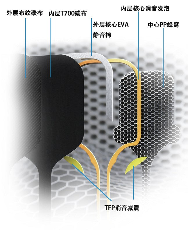 VBR1 Fiberglass Paddle with Hot-press
